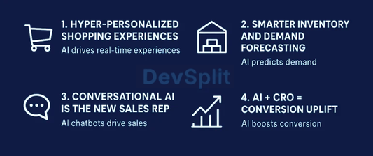 How AI is Revolutionizing eCommerce (And Why It's Just the Beginning)