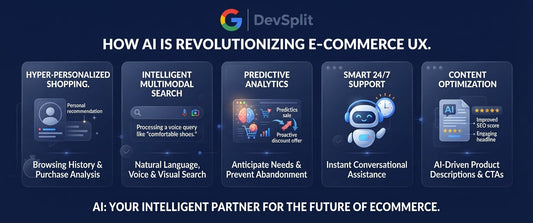 How Can AI Improve Ecommerce UX?