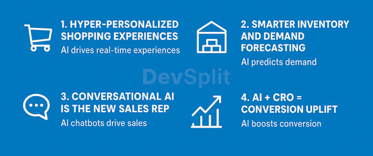 How AI is Revolutionizing eCommerce - DevSplit.com